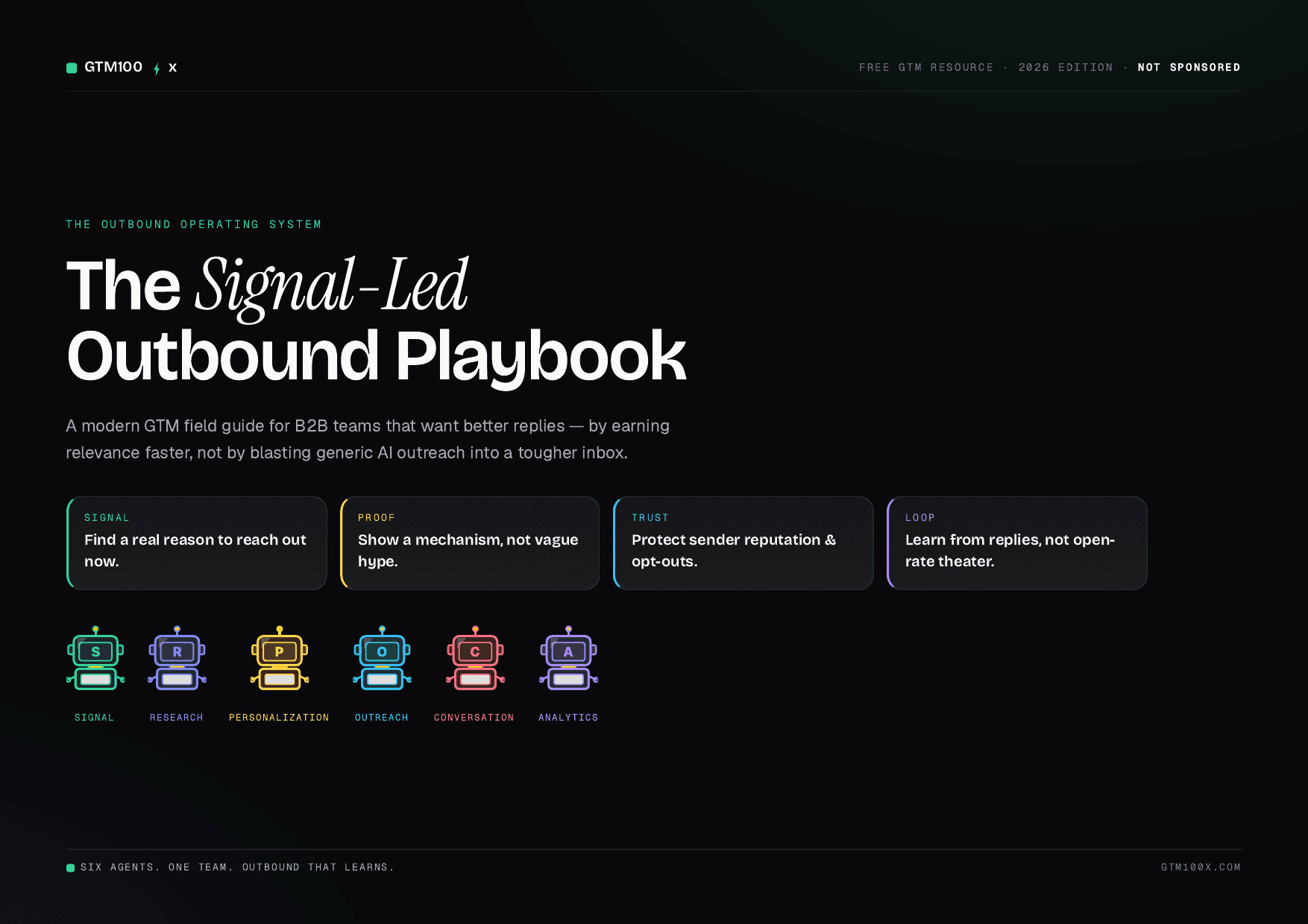 Cover of the GTM100x Signal-Led Outbound Playbook